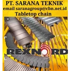 REXNORD TABLE TOP CHAIN PT SARANA TEKNIK 1