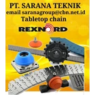 Chain Conveyor REXNORD TABLETOP CHAIN PT SARANA TEKNIK 2