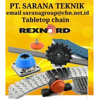 REXNORD TABLE TOP CHAIN PT SARANA TEKNIK