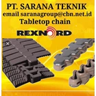 REXNORD AGENT TABLETOP CHAIN PT SARANA TEKNIK 2